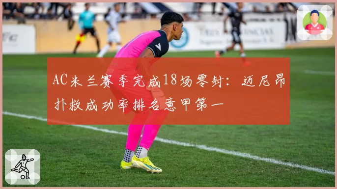 AC米兰赛季完成18场零封:迈尼昂扑救成功率排名意甲第一